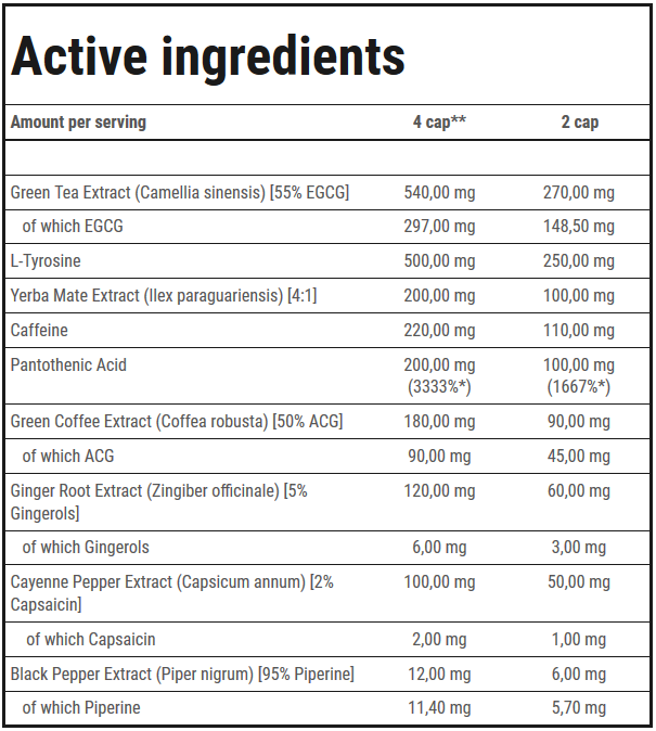 trec-clenburexin-ingredienten