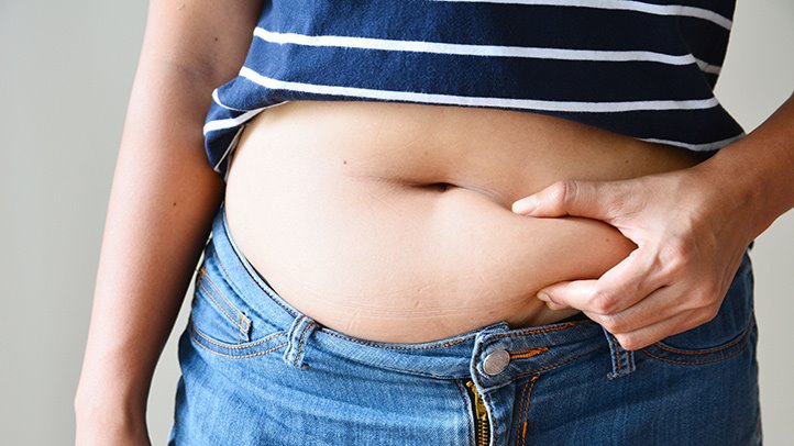 belly-fat-loss