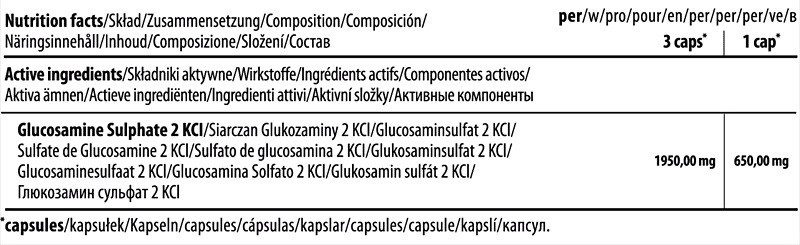 trec-glucosamine-ingredienten
