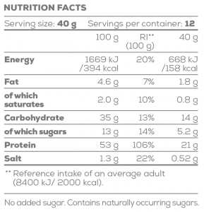 biotech-protein-pancake-voedingswaarde